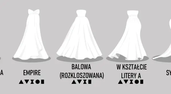 Niska i puszysta? Odkryj sukienki, które wysmuklą i wydłużą!