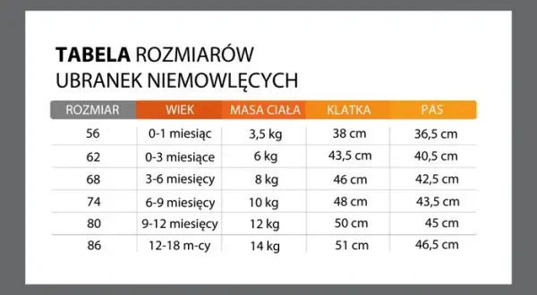 Jaki rozmiar buta ma 9 miesięczne dziecko? Uniknij błędnych zakupów