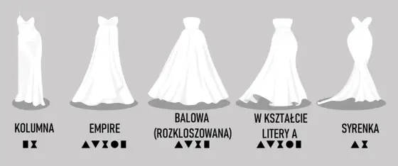 Niska i puszysta? Odkryj sukienki, które wysmuklą i wydłużą!
